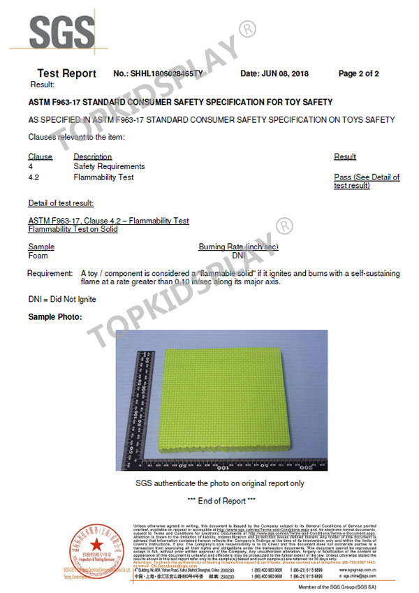 Floor mat ASTM-1